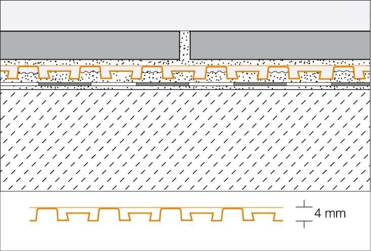 Schlüter-DITRA-DRAIN4 25,0 x 1,0m / rouleau de 25 m²