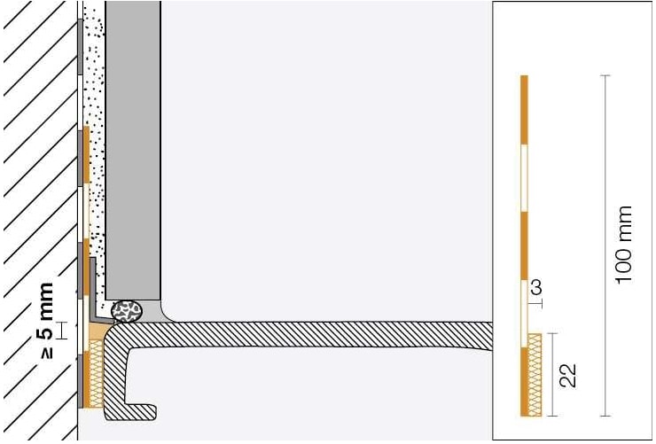 KERDI-TS & TSB 1.jpg