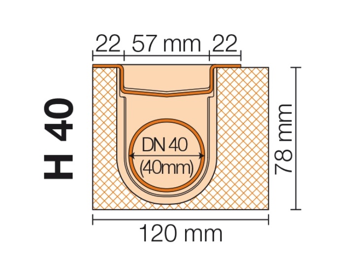 KERDI-LINE-H 40 5.jpg