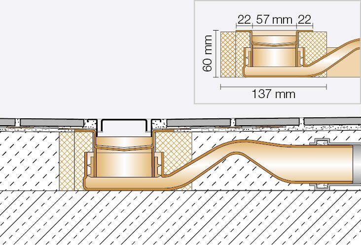 KERDI-LINE- F.jpg