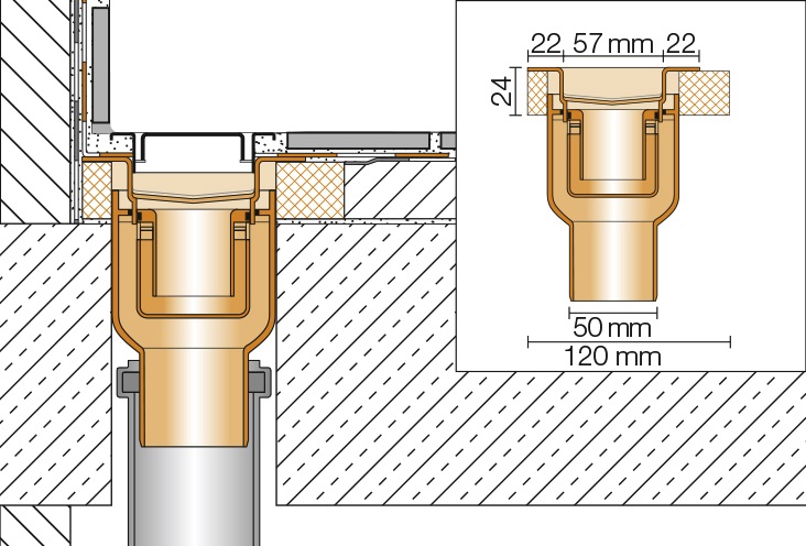 KERDI-LINE-V 2.jpg
