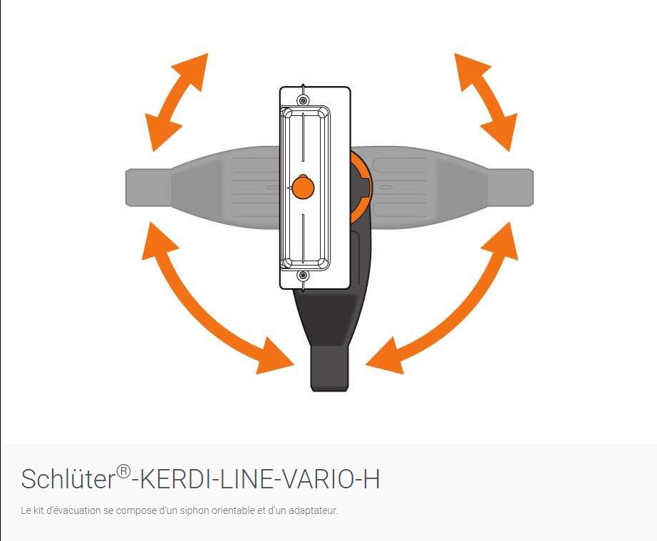 KERDI-LINE-VARIO-H 2.jpg